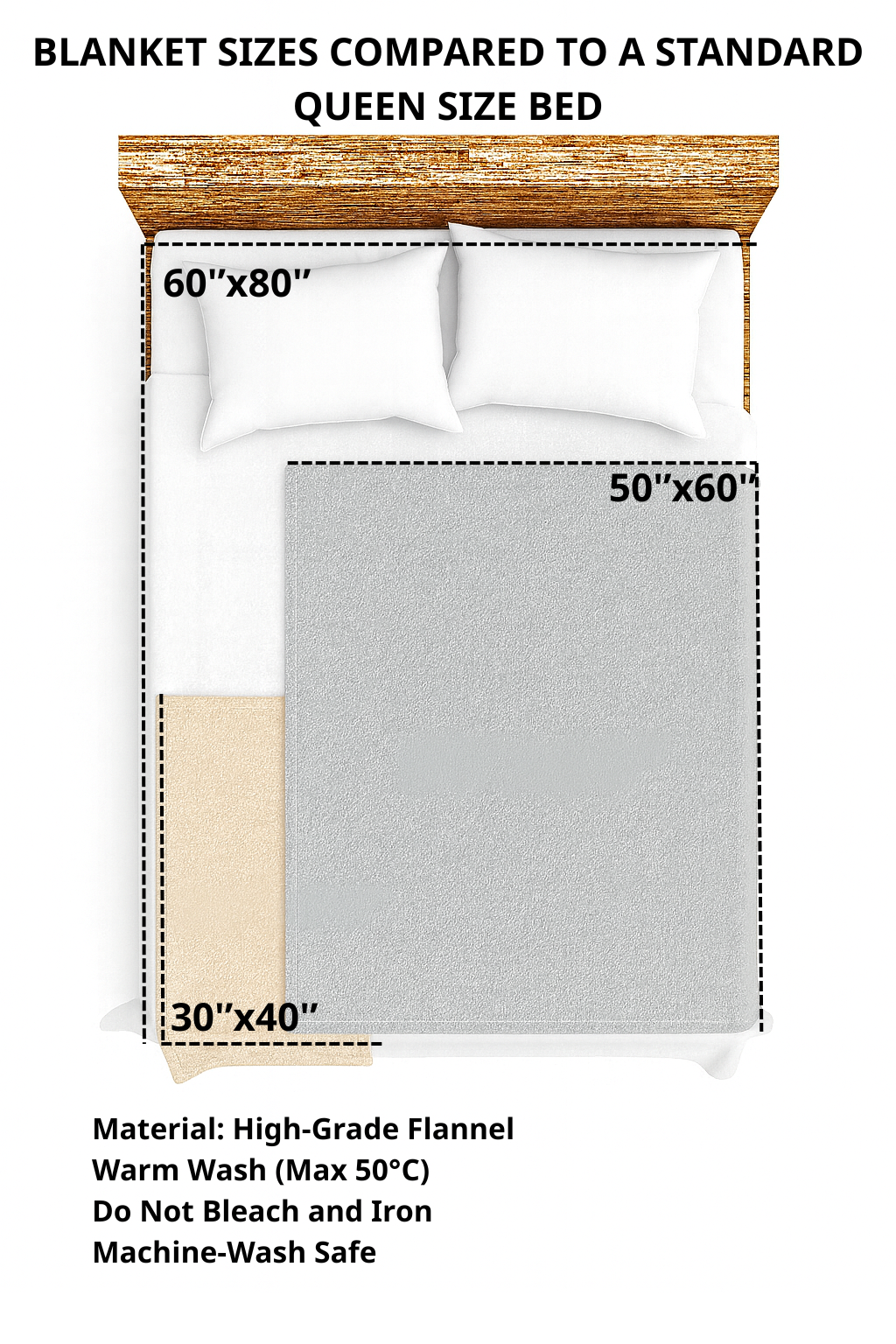 BLANKET FOR GRANDSON – COMFORT & WARMTH GIFT FROM GRANDMA  Sherpa Fleece Quilt Blanket kien00 (SKUB12-BLK-02)