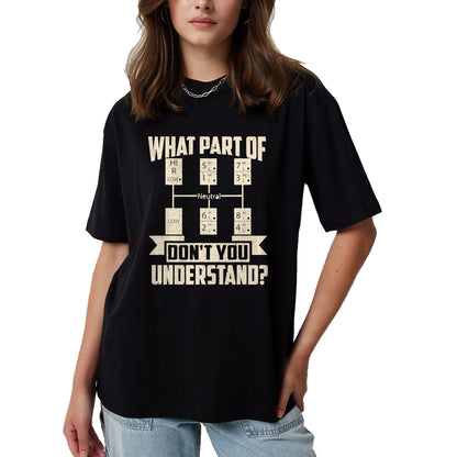 Best Truck Driver Life Shirt, Funny Trucker UnisexT-Shirt/Hoodie/Sweatshirt HLT00 - Trucker What Don't You Understand Man Truck Driver T-Shirt